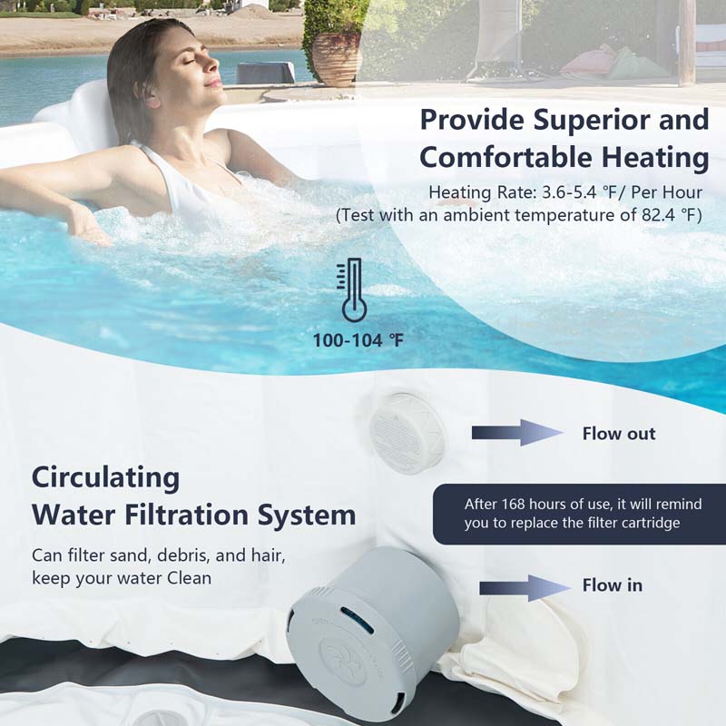 4-Person Inflatable Hot Tub Spa - 108 Bubble Jets, 2240W Heated Blow-Up Pool with Cover, Pump & Filter