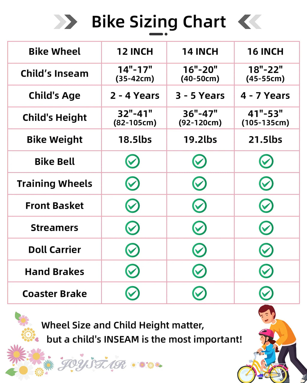 JOYSTAR Little Daisy 14 Inch Girls' Bike – Pink Kids' Bike with Training Wheels, Basket, Doll Seat & Bell