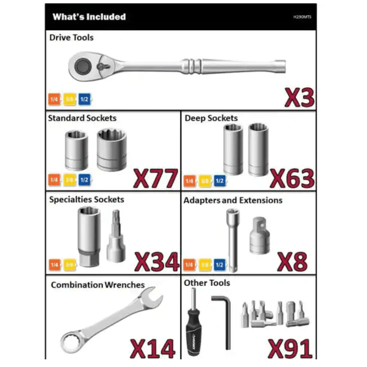 Husky 290-Piece Mechanics Tool Set (H290MTS) – 1/4", 3/8" & 1/2" Drive Sockets, Ratchets & Wrenches