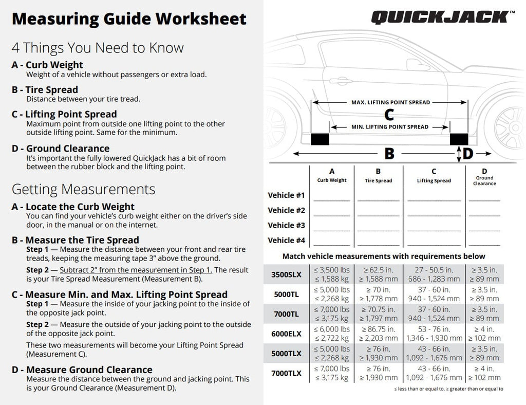 QuickJack 5000TL Portable Car Lift – 5,000 lb Capacity with 110V Power Unit