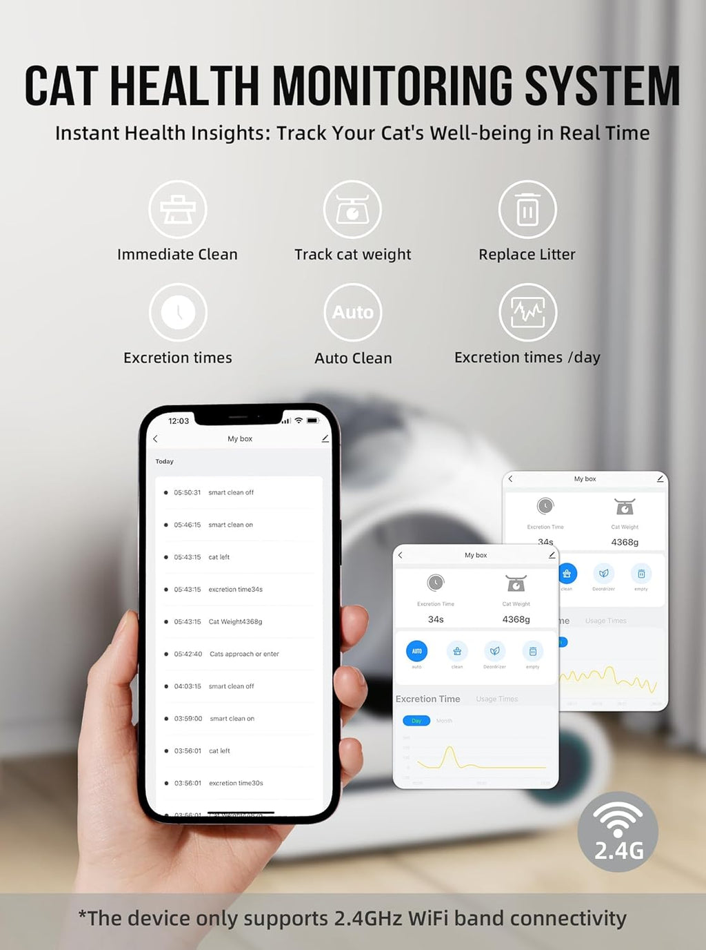 EXPEDMAN Self-Cleaning Cat Litter Box – 65L + 9L, App Control, Mat & Liners, Grey